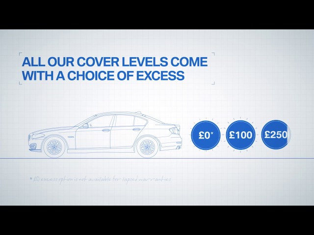 More information about "Video: BMW Insured Warranty"