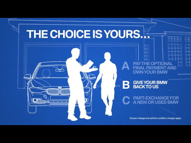 More information about "Video: BMW Select (PCP) Finance"