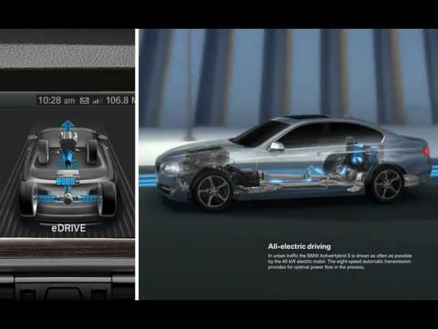 More information about "Video: The new BMW ActiveHybrid 5."