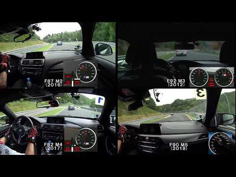 More information about "Video: BMW M Track Training Nordschleife (BMW M2/M3/M4/M5)"