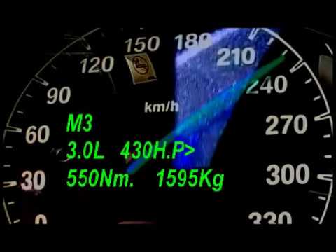 More information about "Video: ALL BMW M POWER 2019 0-300KM/H M2 vs M3 vs M4 vs X4M vs M5 vs X5M vs M8"